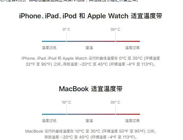 凌云苹果13维修分享iPhone 13耗电越来越快怎么办 