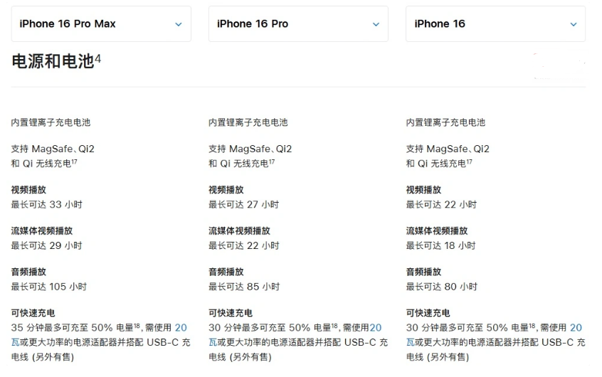 凌云苹果手机维修分享 iPhone 16 目前实测充电峰值功率不超过 39W 